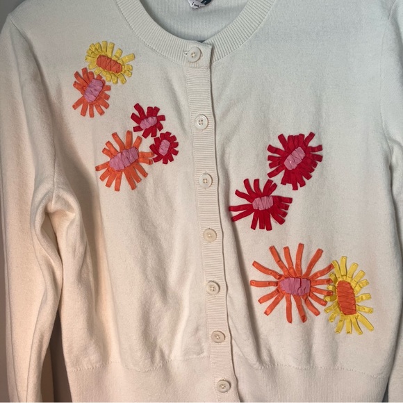 Kate Spade Floral Ribbon Button Up Cardigan - Picture 8 of 16